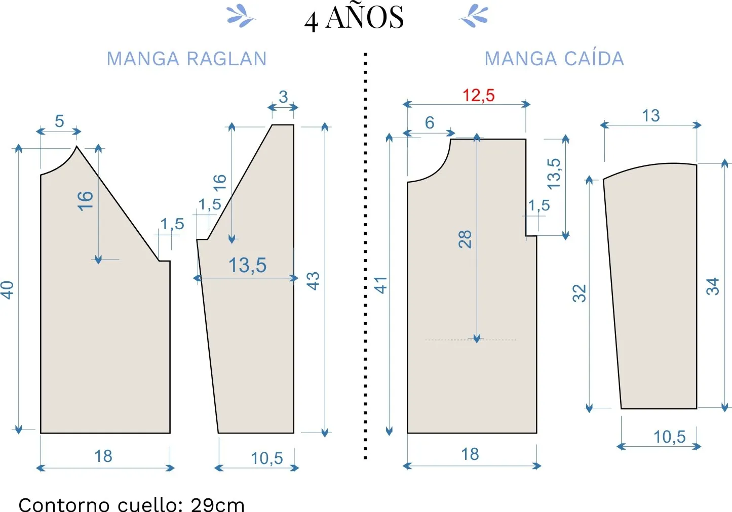 Moldes/patrones con medidas para niños de 1 a 12 años - Tejer con Lucila Moldes/patrones con medidas para niños de 1 a 12 años - Tejer con Lucila