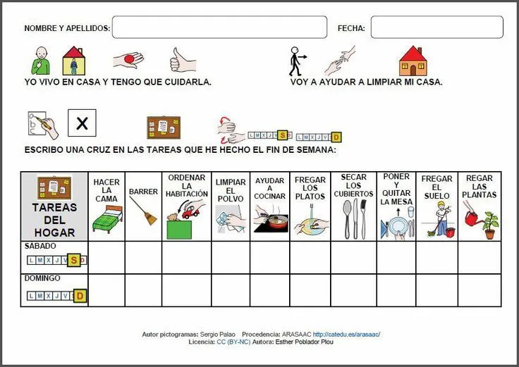 Cosas molonas para hacer este fin de semana. | Mi princesa Emma Cosas molonas para hacer este fin de semana. | Mi princesa Emma