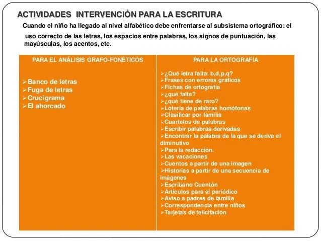 Momentos previos a la lectura y la escritura z1