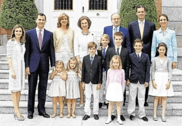 La Monarquía en España. Familia Real. Sucesión. - Protocolo & Etiqueta