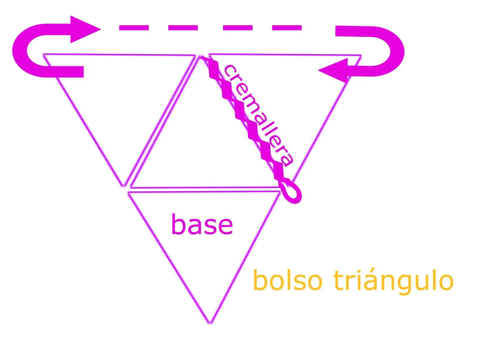 Como hacer Monederos Tetraedros,Icosaedros, y Dodecagonos <sub ... Como hacer Monederos Tetraedros,Icosaedros, y Dodecagonos <sub ...