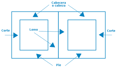 monicagil | Rincón Gráfico