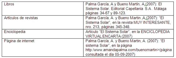La monografia - Monografias.com