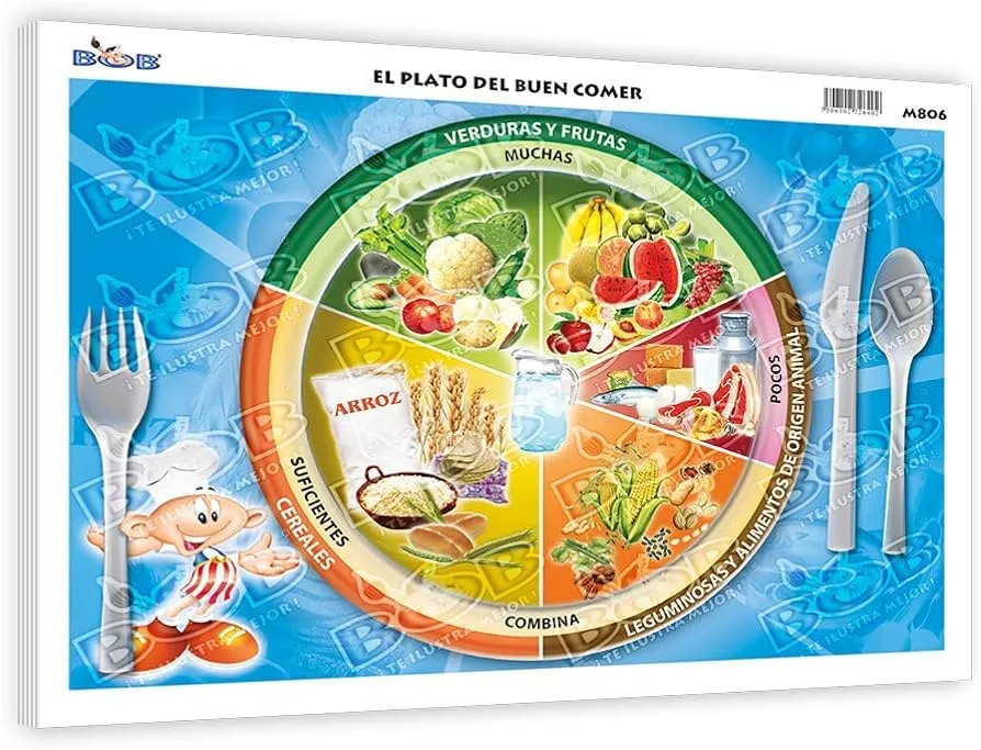 Monografías Plato del buen comer PAQ. c/100 : Amazon.com.mx: Hogar y Cocina Monografías Plato del buen comer PAQ. c/100 : Amazon.com.mx: Hogar y Cocina