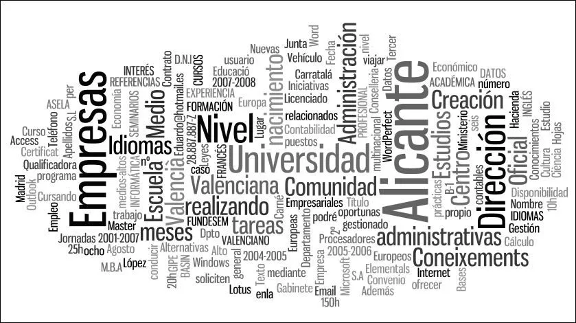 MONOGRÁFICO: Nubes de palabras con Tagxedo, Wordle y Word It Out ...
