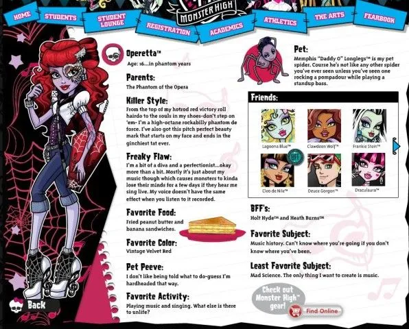 Imagenes de informacion de monster high - Imagui