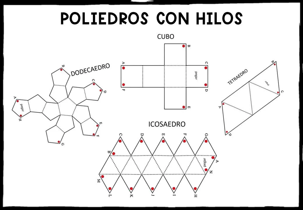 Montamos poliedros con hilos DEL DESARROLLO AL 3D Montamos poliedros con hilos DEL DESARROLLO AL 3D
