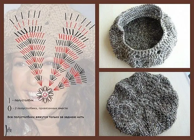 Esquemas de boinas tejidas en crochet - Imagui Esquemas de boinas tejidas en crochet - Imagui