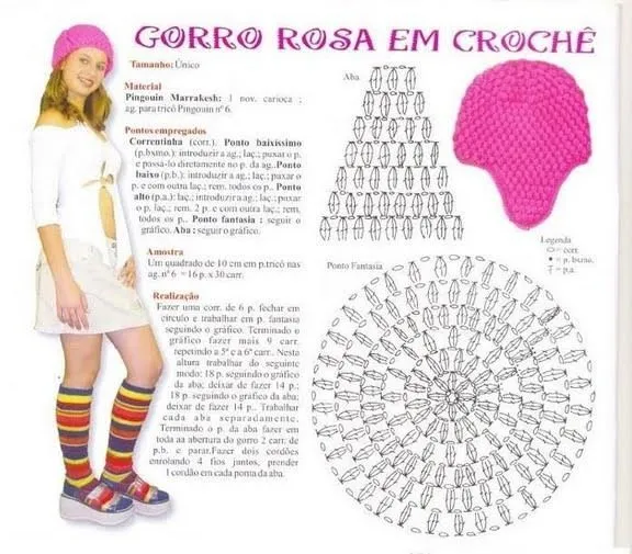 MOSSITA BELLA PATRONES Y GRÁFICOS CROCHET ": GORRO | uncinetto ...