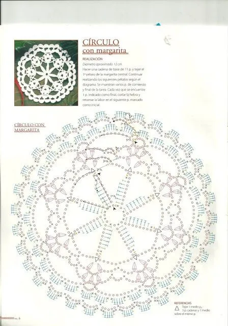 MOSSITA BELLA PATRONES Y GRÁFICOS CROCHET ": AGARRADERAS | dečky ... MOSSITA BELLA PATRONES Y GRÁFICOS CROCHET ": AGARRADERAS | dečky ...