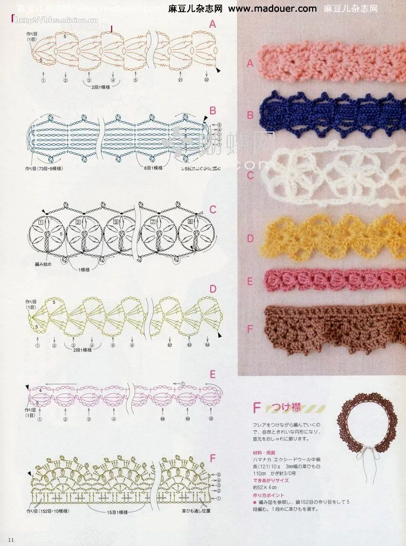 MOSSITA BELLA PATRONES Y GRÁFICOS CROCHET ": Puntilla a crochet MOSSITA BELLA PATRONES Y GRÁFICOS CROCHET ": Puntilla a crochet
