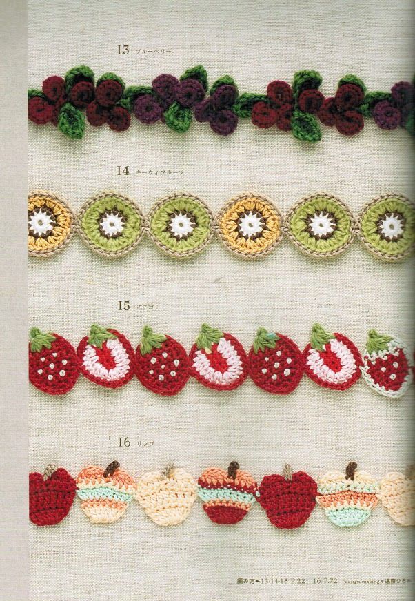 MOSSITA BELLA PATRONES Y GRÁFICOS CROCHET ": Puntilla Cereza, Kiwi ... MOSSITA BELLA PATRONES Y GRÁFICOS CROCHET ": Puntilla Cereza, Kiwi ...