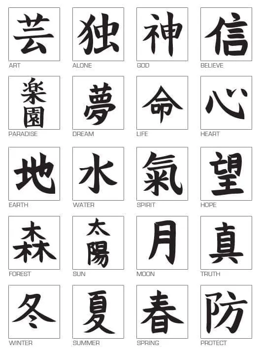 Motivo Oriental Símbolos Kanji - Moon Wall Stickers Motivo Oriental Símbolos Kanji - Moon Wall Stickers