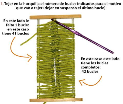Motivos circulares en horquilla - Tejiendo Perú Motivos circulares en horquilla - Tejiendo Perú