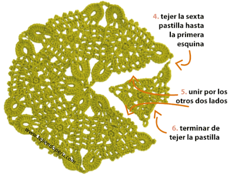 Motivos o pastillas 1 - Tejiendo Perú