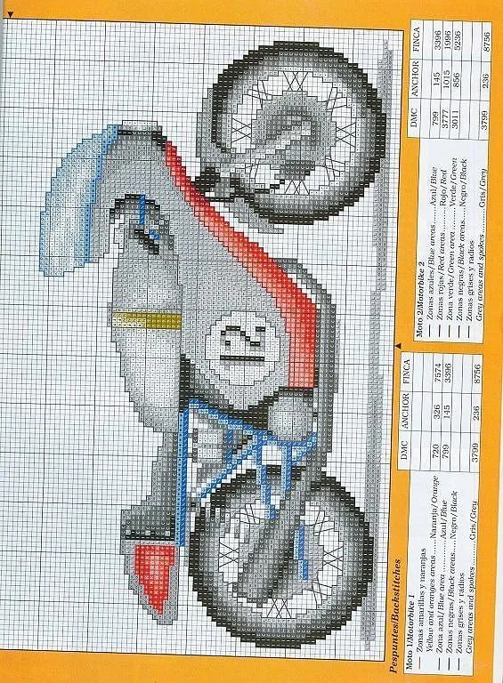 motos en punto de cruz | Aprender manualidades es facilisimo.com motos en punto de cruz | Aprender manualidades es facilisimo.com