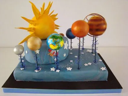 Movil de sistema solar para niños - Imagui