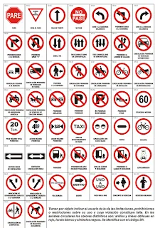 MOVILIDAD Y CULTURA VIAL: SEÑALES REGLAMENTARIAS MOVILIDAD Y CULTURA VIAL: SEÑALES REGLAMENTARIAS