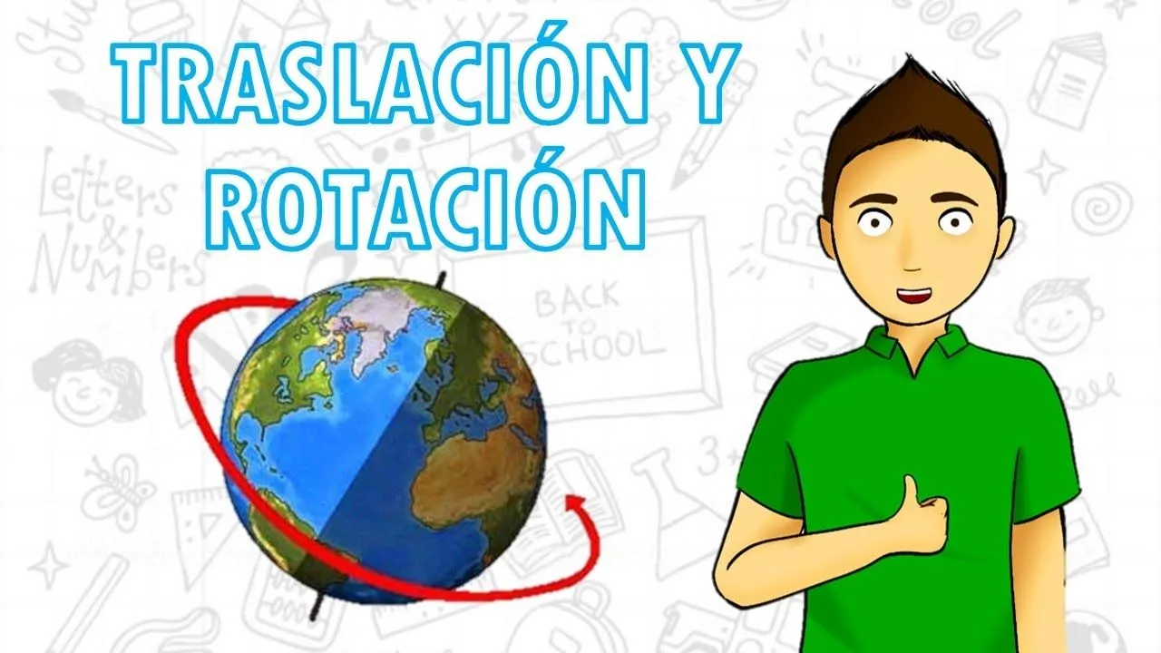 MOVIMIENTO DE ROTACIÓN Y TRASLACIÓN PARA TODOS - YouTube