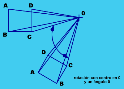 Movimientos en el plano | Mitareademate's Blog