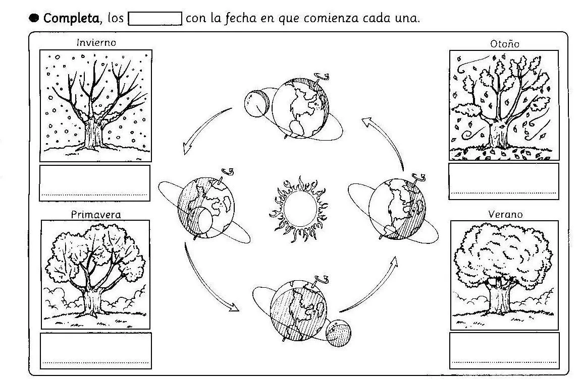 Movimientos de la tierra para colorear - Imagui Movimientos de la tierra para colorear - Imagui