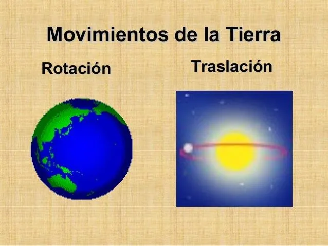 Movimientos de la tierra rotacion y traslación