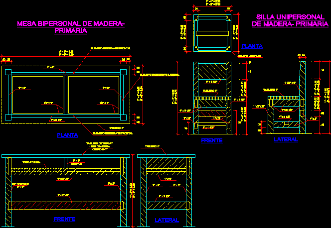 Muebles equipamiento Archives - Página 108 de 240 - Planos de ...