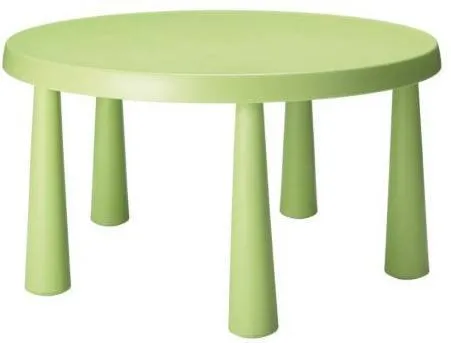 Muebles niños Ikea