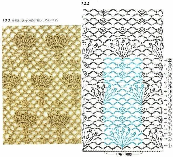 Puntos a crochet Muestras ~ Solountip.com