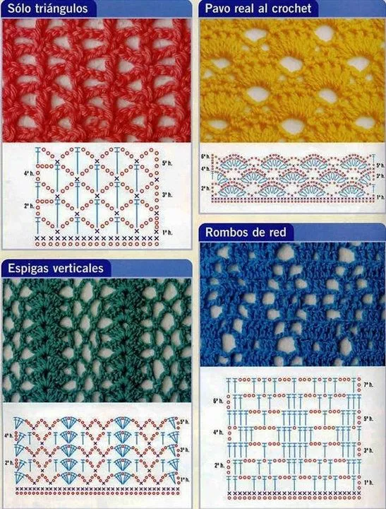 Muestras a crochet gratis - Imagui