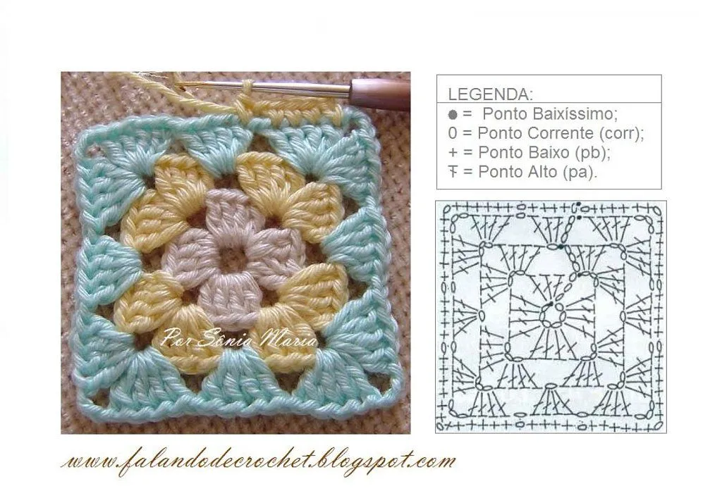 muestras ganchillo (3) | Aprender manualidades es facilisimo. muestras ganchillo (3) | Aprender manualidades es facilisimo.