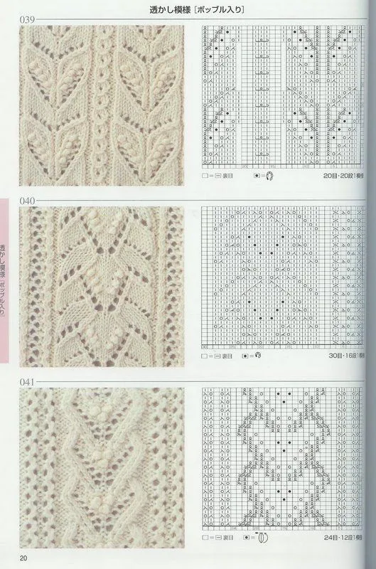 Puntos y Ternura: Puntos dos agujas