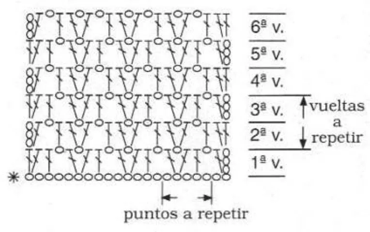 Muestras de puntos de ganchillo :: Patrones de puntos tejidos a ... Muestras de puntos de ganchillo :: Patrones de puntos tejidos a ...