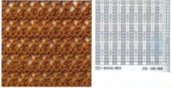 Muestras de tejidos en 2 agujas - Imagui
