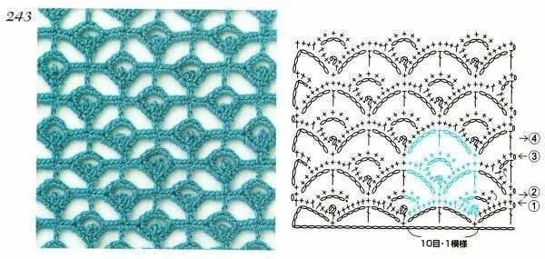 Puntos a crochet Muestras ~ Solountip.com