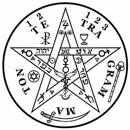 Mujer Ancestral: SIGNIFICADO DEL TETRAGRAMMATON ESOTERICO EL ... Mujer Ancestral: SIGNIFICADO DEL TETRAGRAMMATON ESOTERICO EL ...