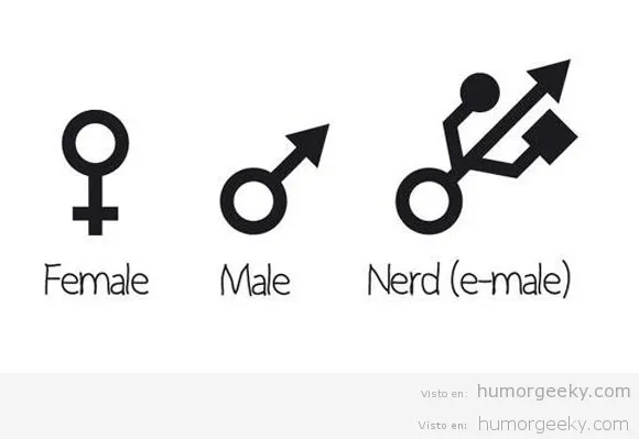 Hombre | Humor Geek | Imágenes y vídeos geek - Part 3 Hombre | Humor Geek | Imágenes y vídeos geek - Part 3