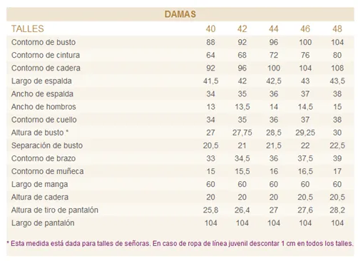 Mujeres y alfileres: Tablas de Medidas Nacionales para "Damas y ... Mujeres y alfileres: Tablas de Medidas Nacionales para "Damas y ...