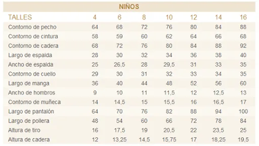 Mujeres y alfileres: Tablas de Medidas Nacionales para "Hombres ... Mujeres y alfileres: Tablas de Medidas Nacionales para "Hombres ...