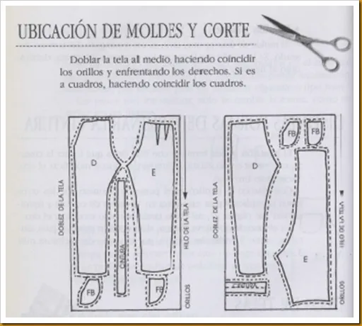 Mujeres y alfileres: Ubicar los moldes en la tela, de Marta Laurenz