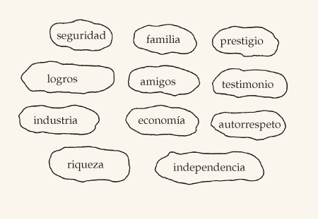 Mujeres Jóvenes, Manual 1 El valor del trabajo Mujeres Jóvenes, Manual 1 El valor del trabajo