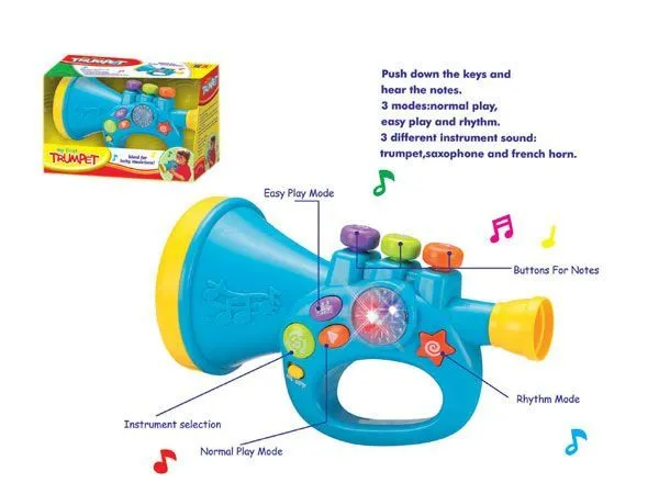 De múltiples funciones del juguete plástico de la historieta ...