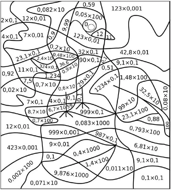 Multiplicación de decimales | Juegos y matemáticas Multiplicación de decimales | Juegos y matemáticas