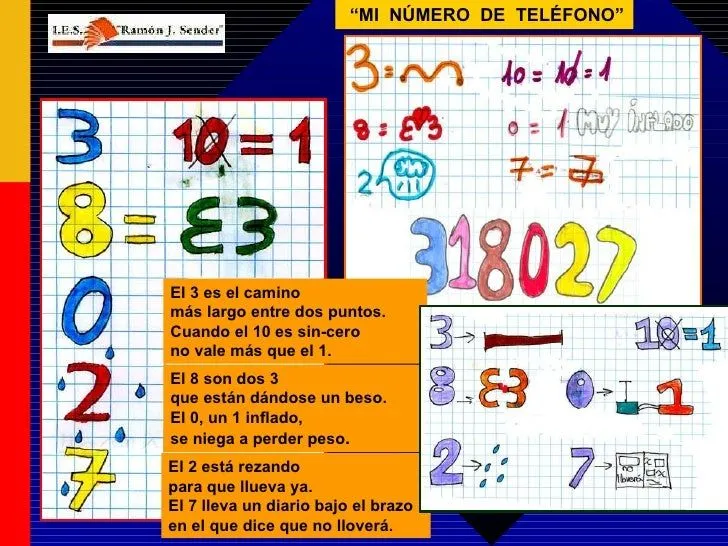 Multiplicateporcero
