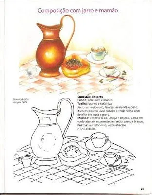 MULTY PATRON: bodegones para pintar