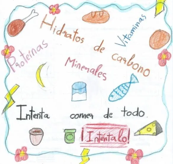 Día Mundial de la Alimentación | La Cometa Exploradora Día Mundial de la Alimentación | La Cometa Exploradora