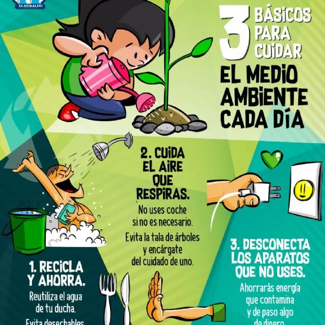 Día Mundial del Medio Ambiente: Economía Circular, una solución para el desarrollo sostenible | El Heraldo de México Día Mundial del Medio Ambiente: Economía Circular, una solución para el desarrollo sostenible | El Heraldo de México
