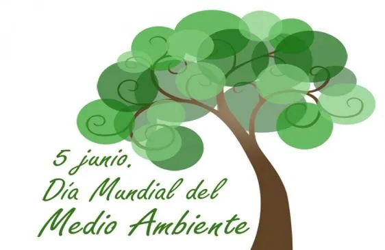 Día mundial del Medio Ambiente | IMATWCH