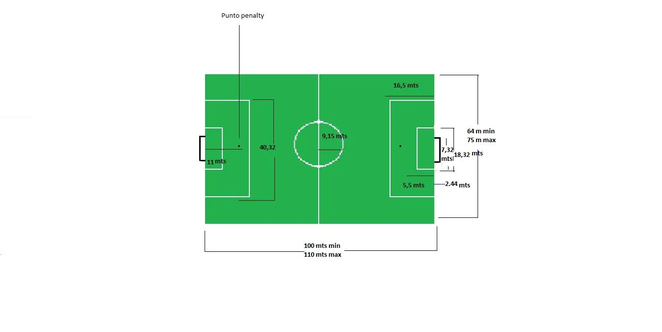 mundial de fútbol