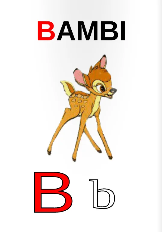 Desde mi mundo: Abecedario Disney